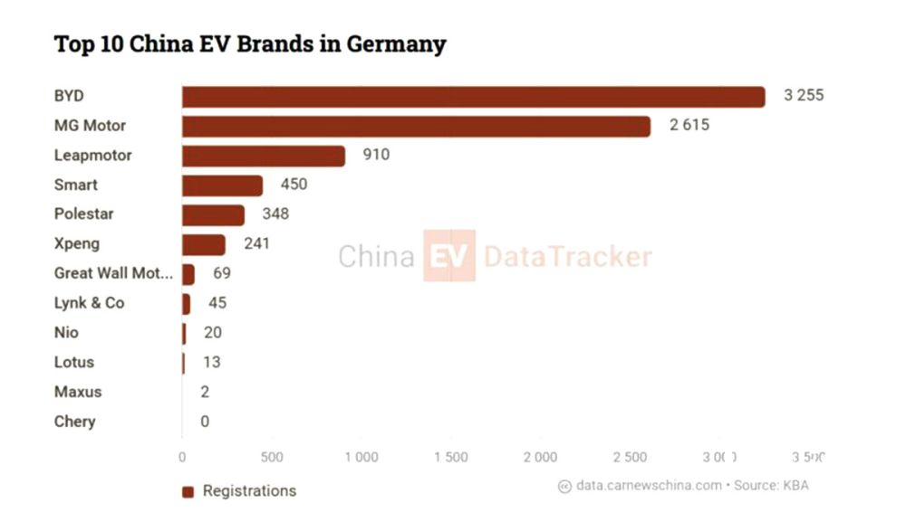bydgermany-800x462.jpg