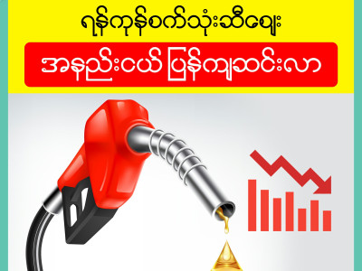 ရန်ကုန်စက်သုံးဆီဈေး အနည်းငယ်ပြန်ကျဆင်းလာ