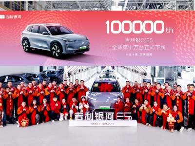 100,000th Geely Galaxy E5 rolled off production line in China